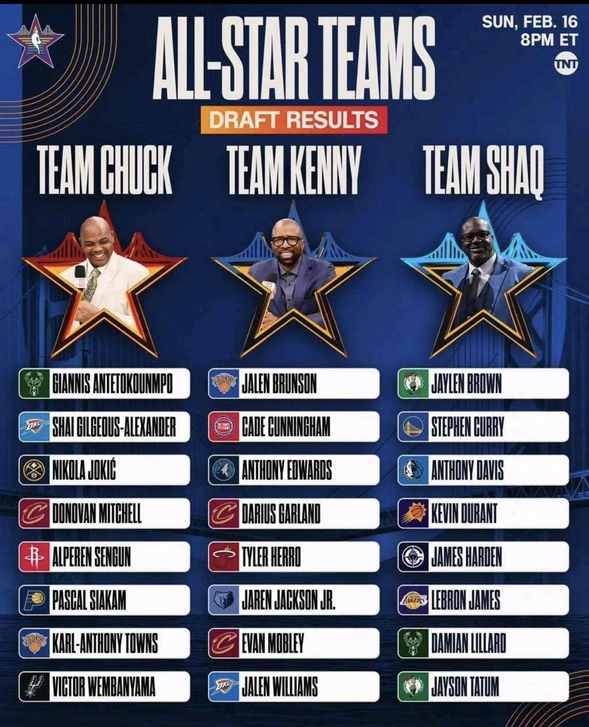 包含清晨本菲卡调整名单以备NBA常规赛，绝杀压哨环节打磨，引发热议，阵容厚度经受考验的词条