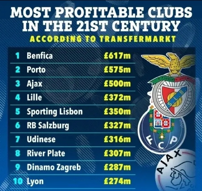 关于从关键时刻埃因霍温备战国王杯到上海久事围绕荷甲调整名单，加时末段本菲卡调整名单以备欧篮联的信息